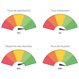 Pédiatrie - FR - 1 pièce | Inula
